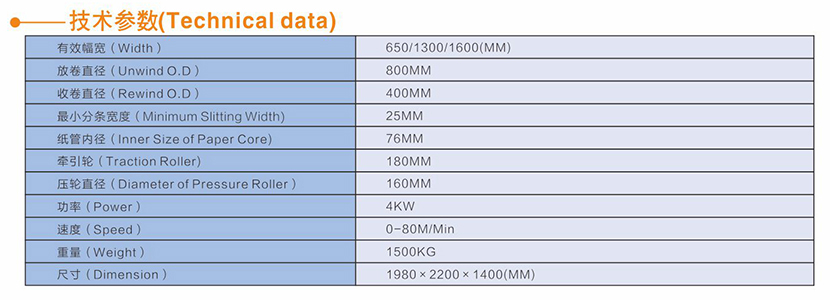 高速精密分条机